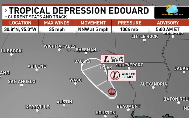 Rising floodwaters threaten communities across Southeast Texas