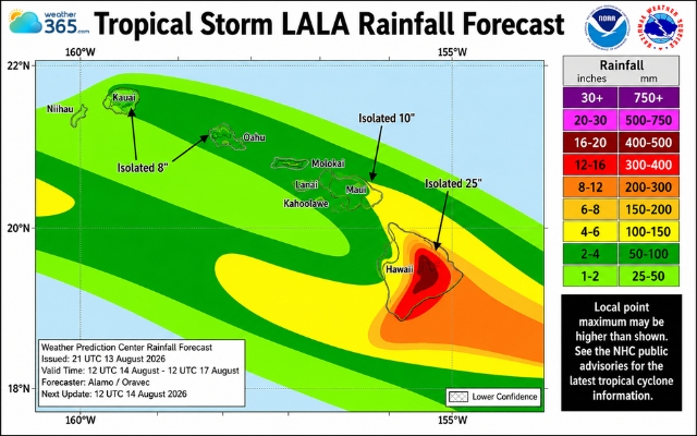 Tropical storm Lala rainfall forecast
