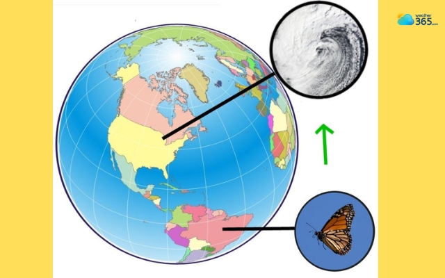 Butterflies effect in weather forecast