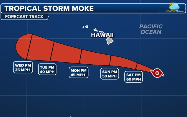 Tropical Storm Moke is expected to hit Hawaii from Saturday through early Tuesday